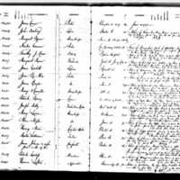 Martin Sullivan's Test Book (1)