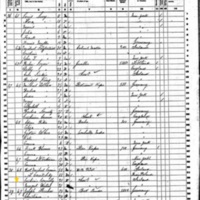 Catherine Connelly; 1860 Census