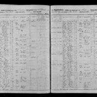 Edmond Butler; 1855 Census