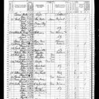 James Dougherty; 1870 Census