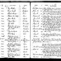 Thomas Enright's Test Book (1)