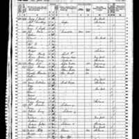 John Ward; 1860 Census