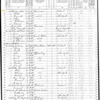 John Sheridan; 1870 Census