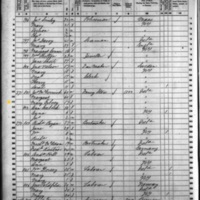 Mary Gebny; 1860 Census