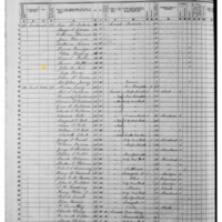 John O'Neill; 1855 Census