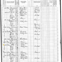 John and Mary Ann Close; 1870 Census