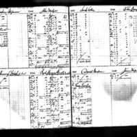 John Ward's Deposit Ledger (2)