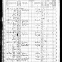 Peter Prunty; 1870 Census