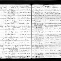 James Dorin's Test Book (3)