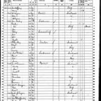 Catherine St. Leger; 1860 Census