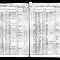 John Ward; 1855 Census