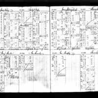 Thomas Enright's Deposit Ledger (1)