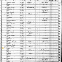 Ellen Bailey; 1850 Census