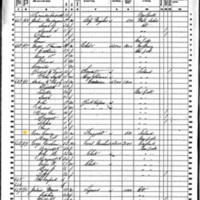 Cean Conroy; 1860 Census