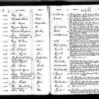 James Bresland Test Book (2)