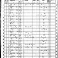 Thomas Hughes; 1860 Census