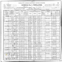 Copeley Cottrell's Daughter; 1900 Census