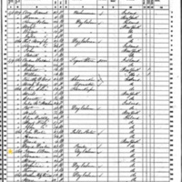 James O'Brien; 1860 Census