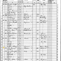 John Connolly; 1860 Census