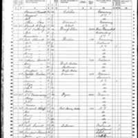 Catherine Russell; 1860 Census