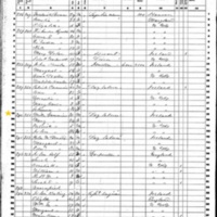 Michael Commons; 1860 Census
