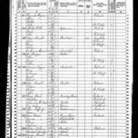 William Hogan; 1860 Census (2)