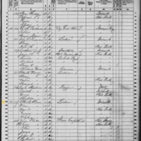Patrick Sloan; 1860 Census