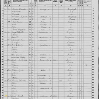Mathew Smith; 1860 Census