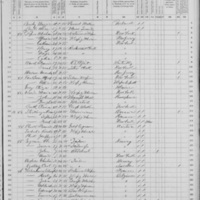 Michael O'Keiffe; 1870 Census (1)