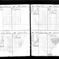 Ann Swanton's Deposit Ledger (1)