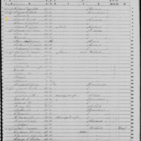 Sarah Woods; 1850 Census