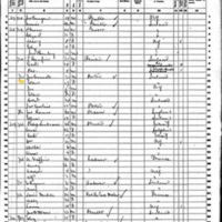 Ellen Connell; 1860 Census