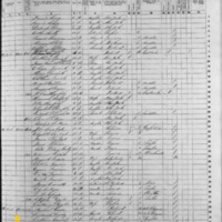 Catherine Connelly; 1855 Census