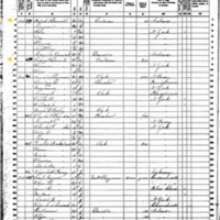 James O'Donnell; 1860 Census