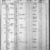 John Harrington; 1860 Census