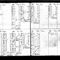 Eliza Cline's Deposit Ledger (1)