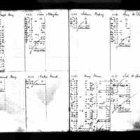 James McGovern's Deposit Ledger