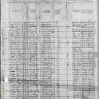 James Mulry; 1880 Census