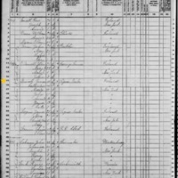 James Gonoude; 1870 Census