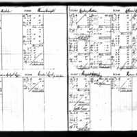 Thomas Enright's Deposit Ledger (2)