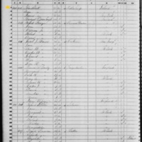 John Clark; 1850 Census