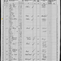 Patrick McGill; 1860 Census