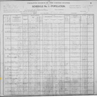 Francis Dugan; 1900 Census