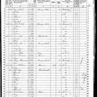 Thomas Tennison; 1860 Census