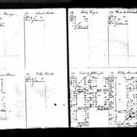Dolly Hannah's Deposit Ledger
