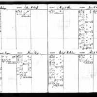 Daniel Regan's Deposit Ledger