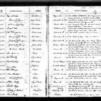 Daniel Regan's Test Book