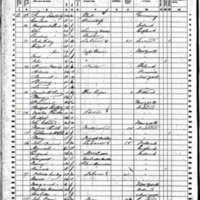 Martin Cannon; 1860 Census