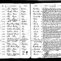 William M. T. Ralph's Test Book (1)