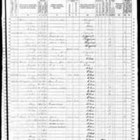 James Watson; 1870 Census (2)